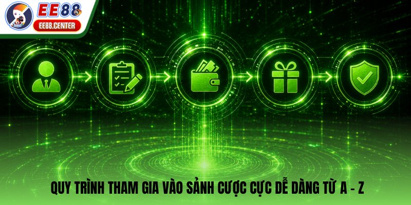 Quy trình đăng ký tài khoản EE88 trên PangolinSwap